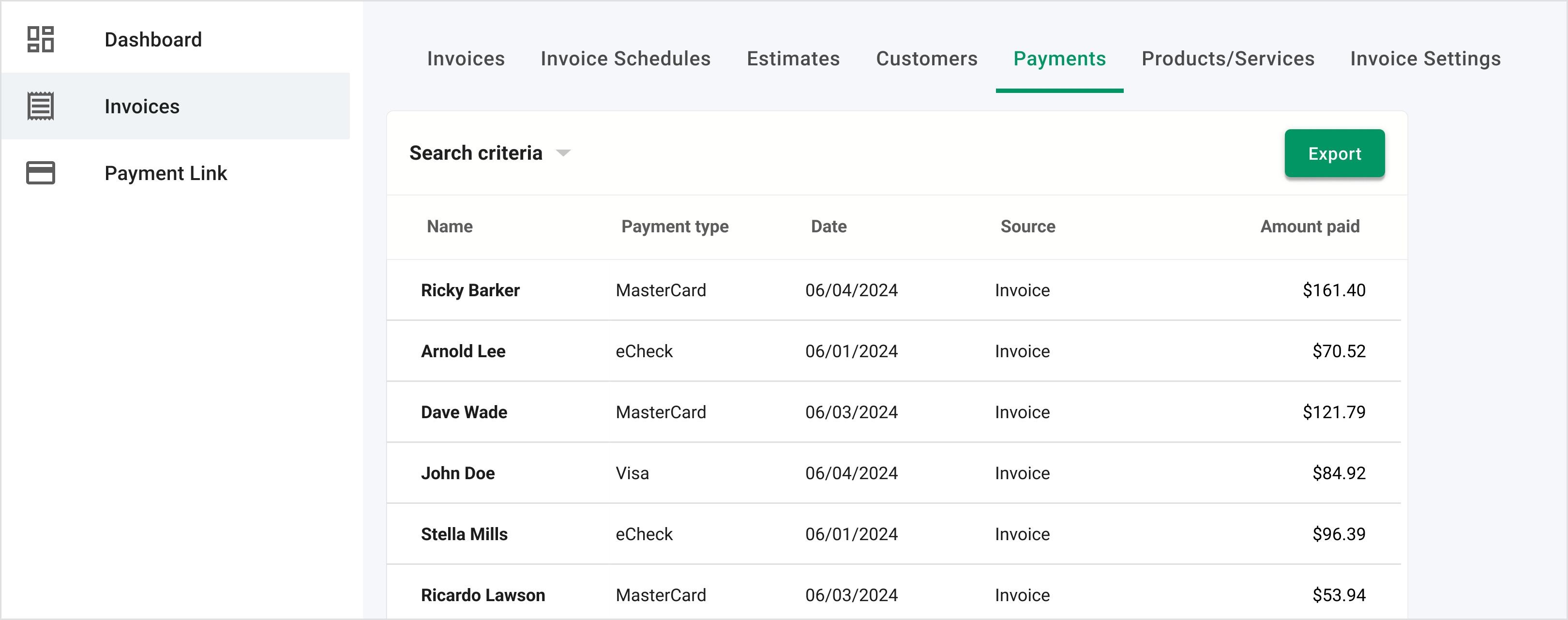 Experiencing Difficulty Testing An Order Using The 2checkout Payment - Desktop Abstract Backgrounds for Desktop